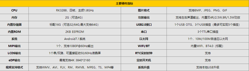 JWS-3288-F(图1)