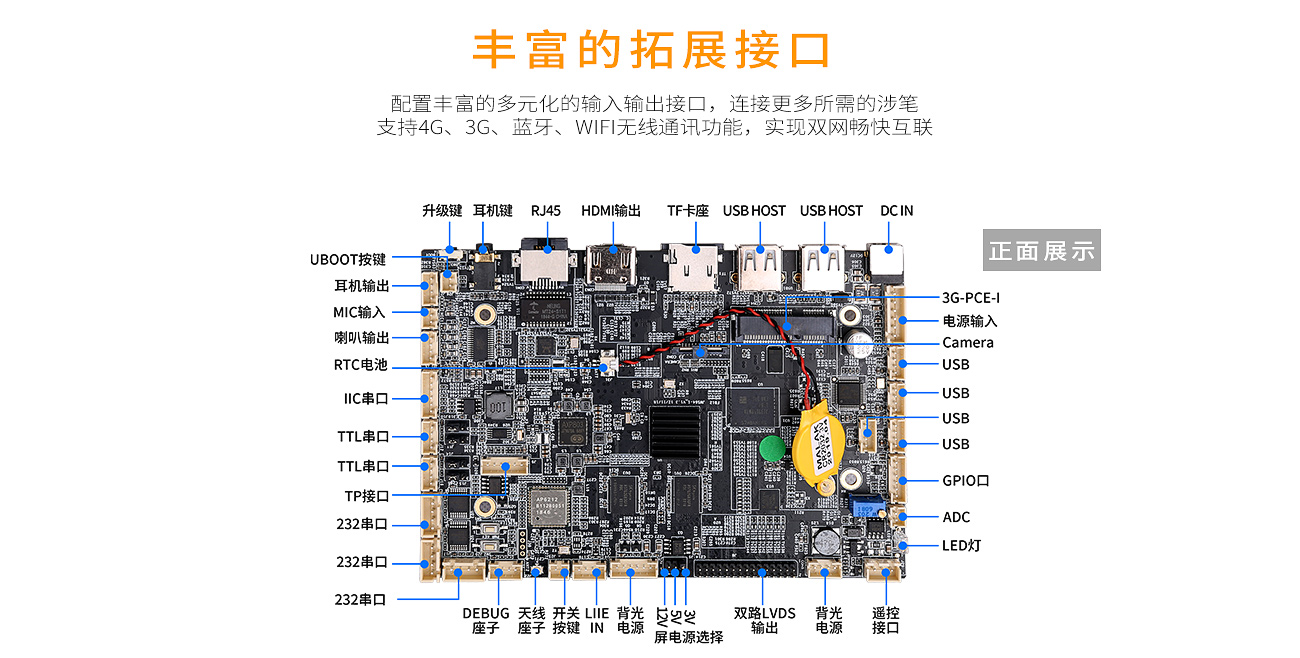 永旺彩票IOT100工控机 IOT-IOT100(图9)