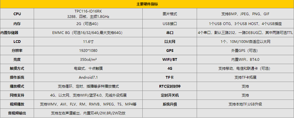 开放式安卓一体机(图1)