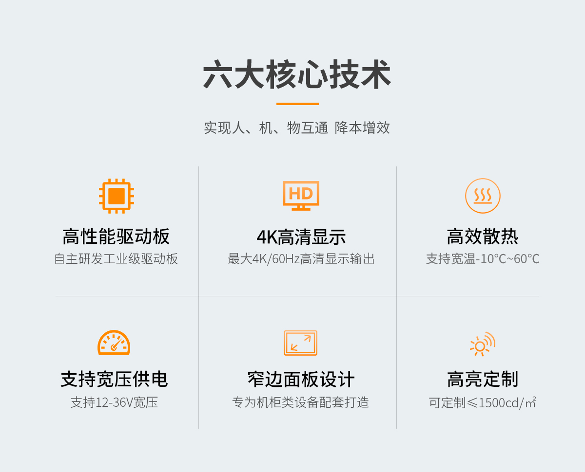 永旺彩票内嵌式B款工业显示器_02.jpg