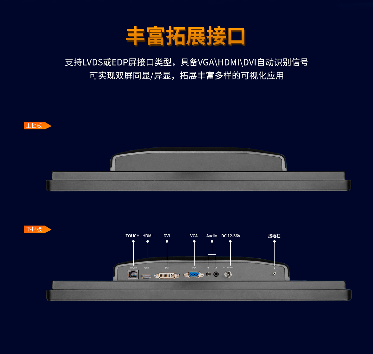 永旺彩票内嵌式B款工业显示器_09.jpg
