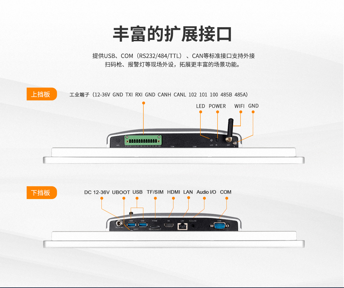 嵌入式一体化触摸屏usb接口的用途