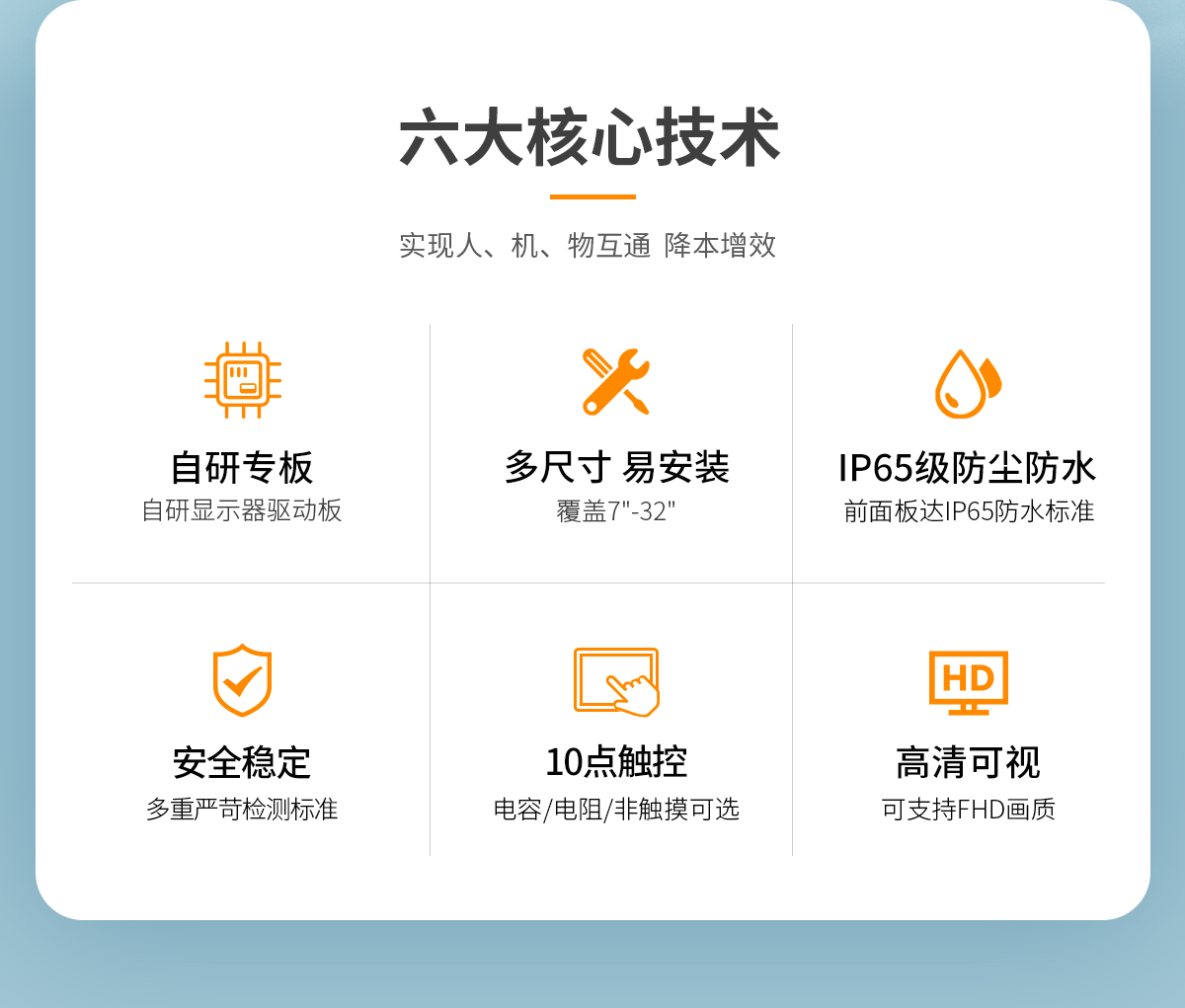 永旺彩票-Z系列内嵌式显示器_02.jpg