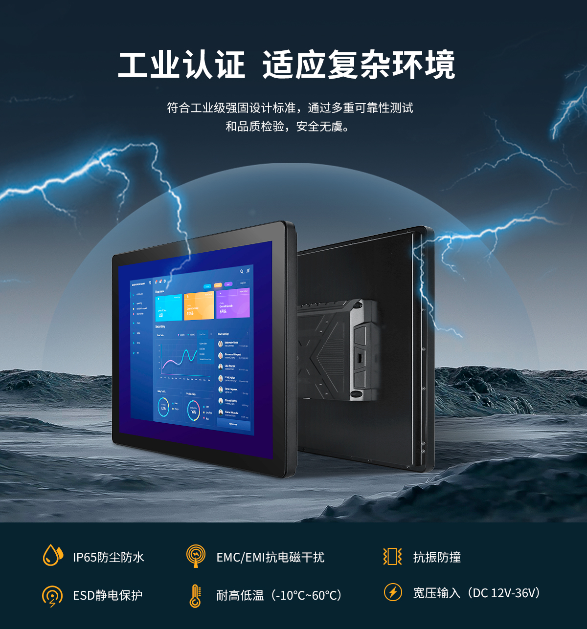 永旺彩票-Z系列内嵌式显示器_08.jpg
