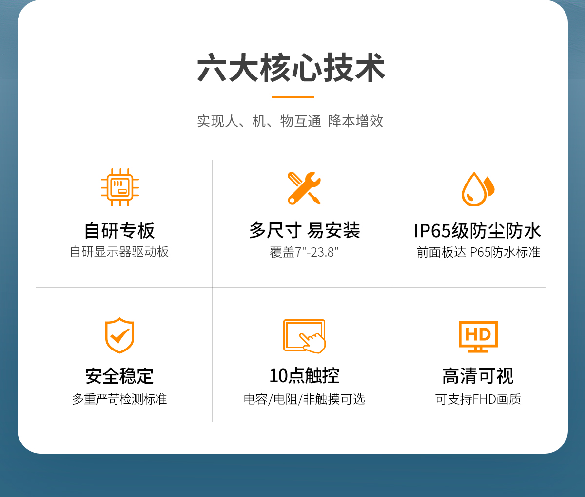 永旺彩票-Z系列外嵌式显示器_02.jpg